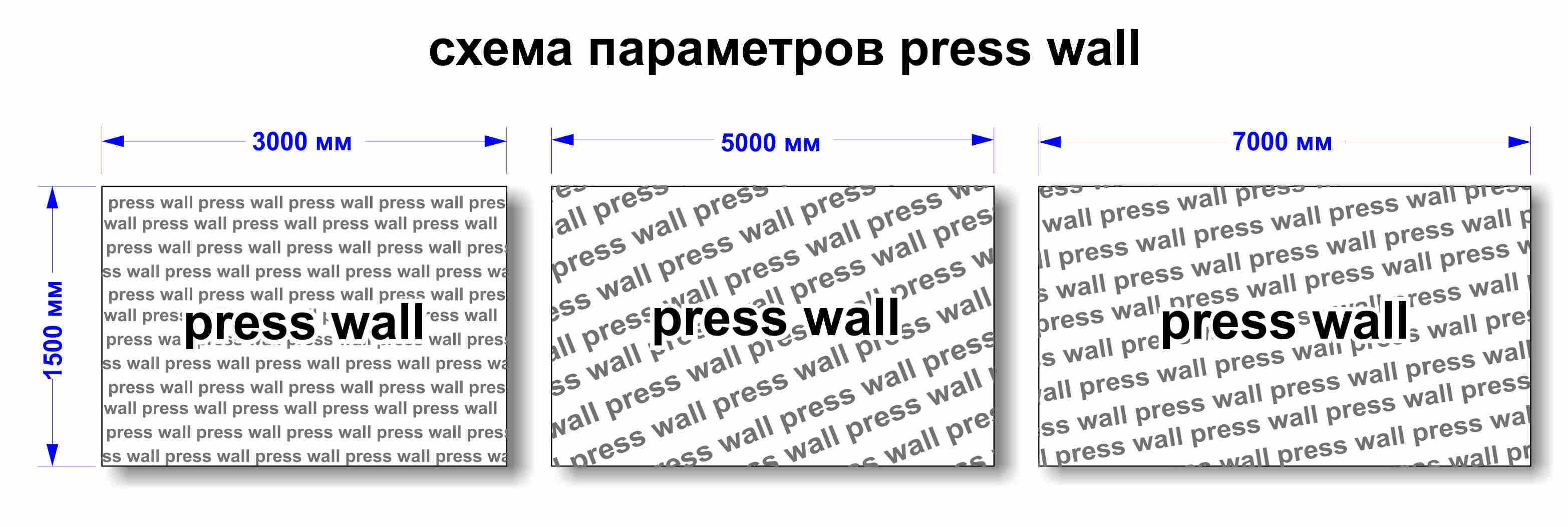 Изготовление и печать press wall в СПб на любое мероприятие